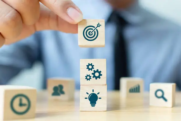 Product Management